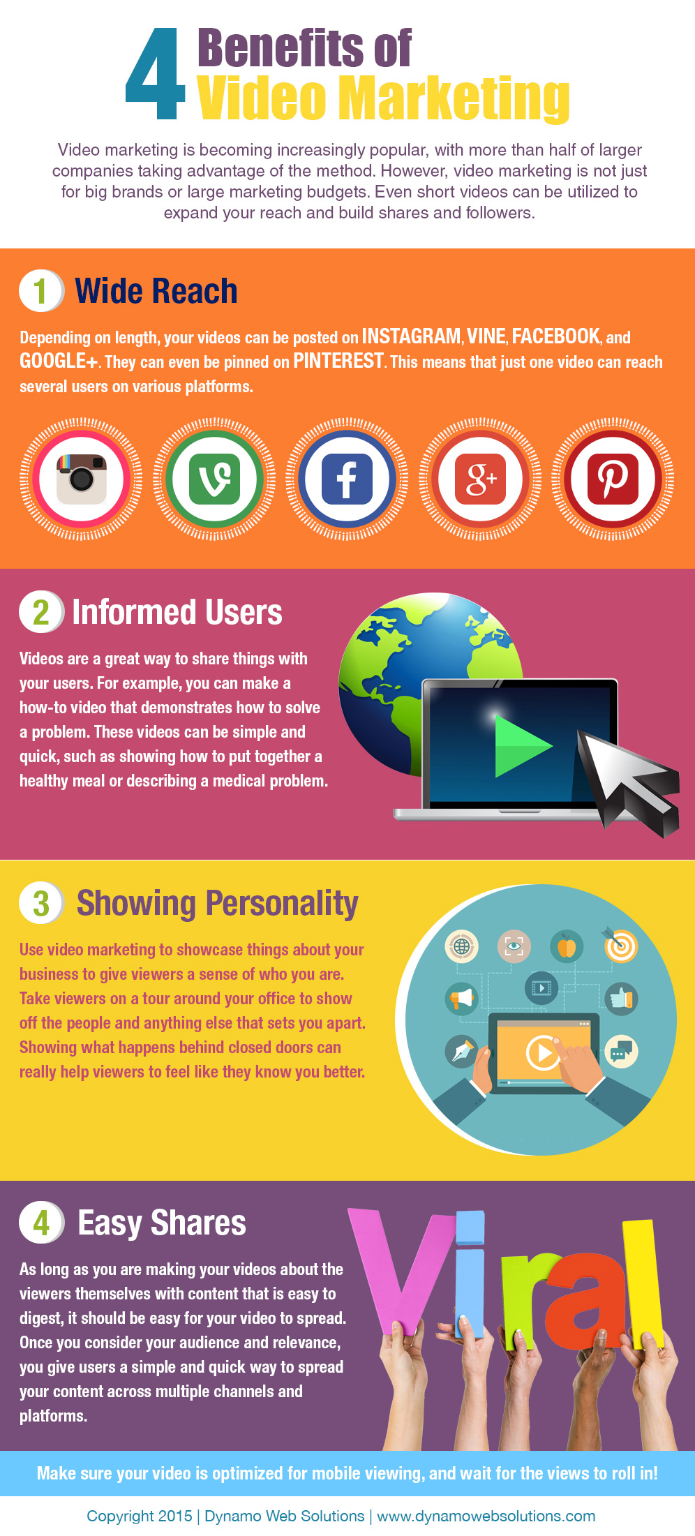 4 Benefits of Video Marketing by Dynamo Web Solutions - Infographics