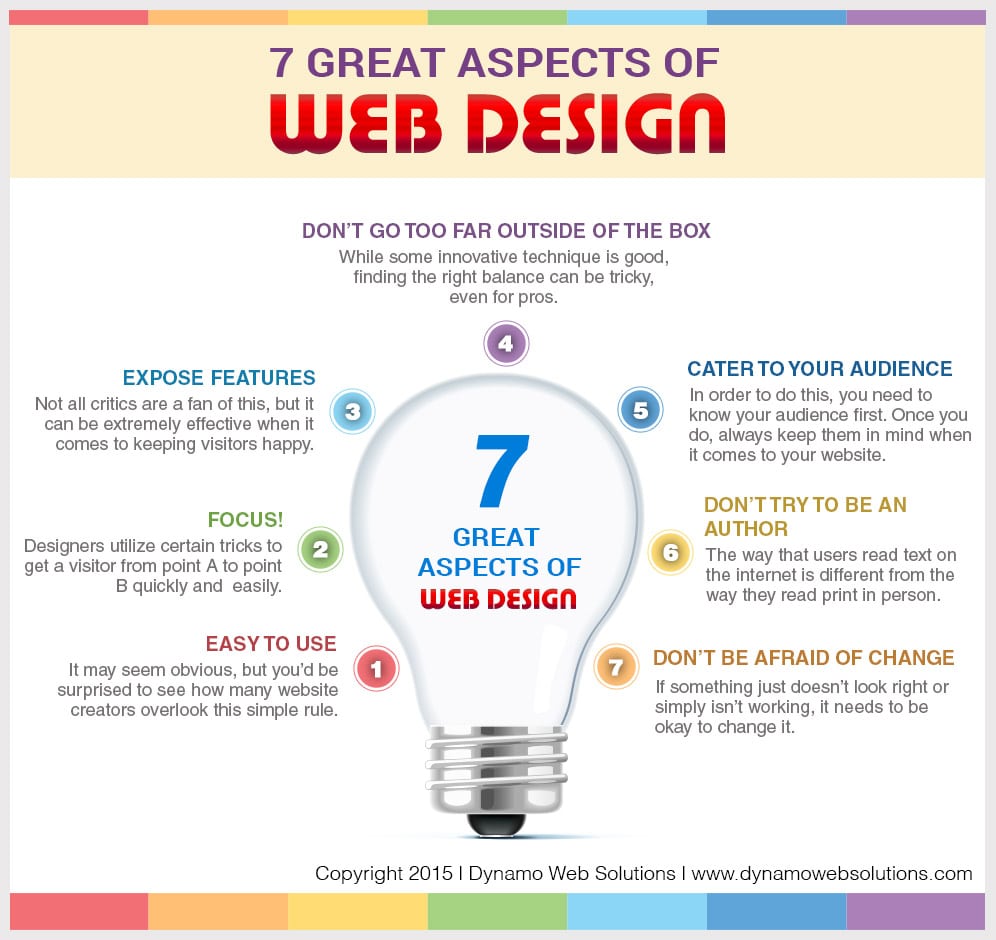 7 Great Aspects of Web Design by Dynamo Web Solutions - 7 Great Aspects of Web Design