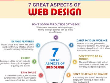 7 Great Aspects of Web Design - Infographics