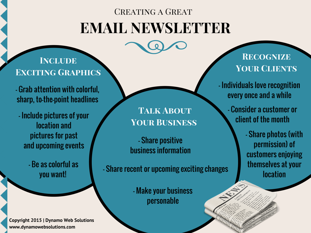 Creating a Great Email Newsletter by Dynamo Web Solutions - Infographics