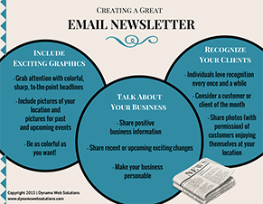 Creating a Great Email Newsletter by Dynamo Web Solutions1 - Infographics
