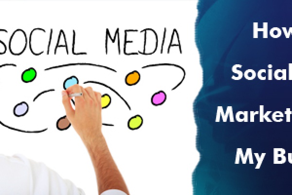 How Can Social Media Marketing Help My Business 600x400 - Blog & Articles