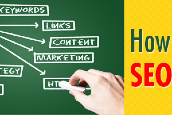 How Does SEO Work 600x400 - Blog & Articles