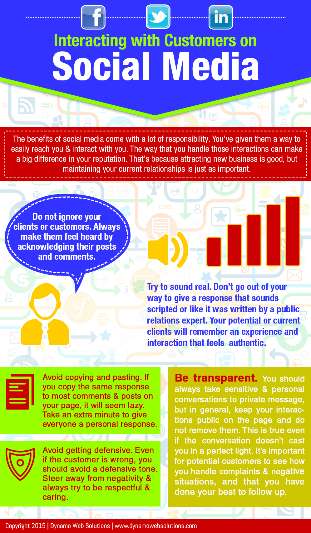 Interacting with Customers on Social Media by dynamo web solution - Infographics