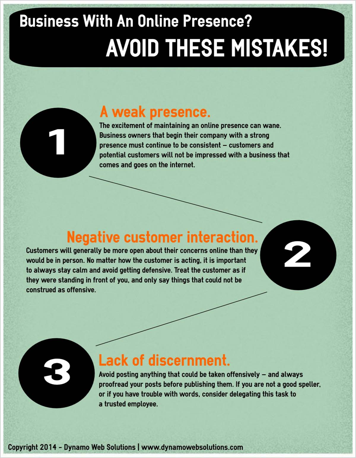 Online Presence Mistakes by Dynamo Web Solutions IG - Infographics