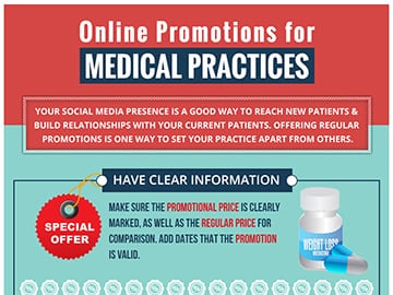 Online Promotions for Medical Practices by Dynamo Web Solutions thumb - Infographics