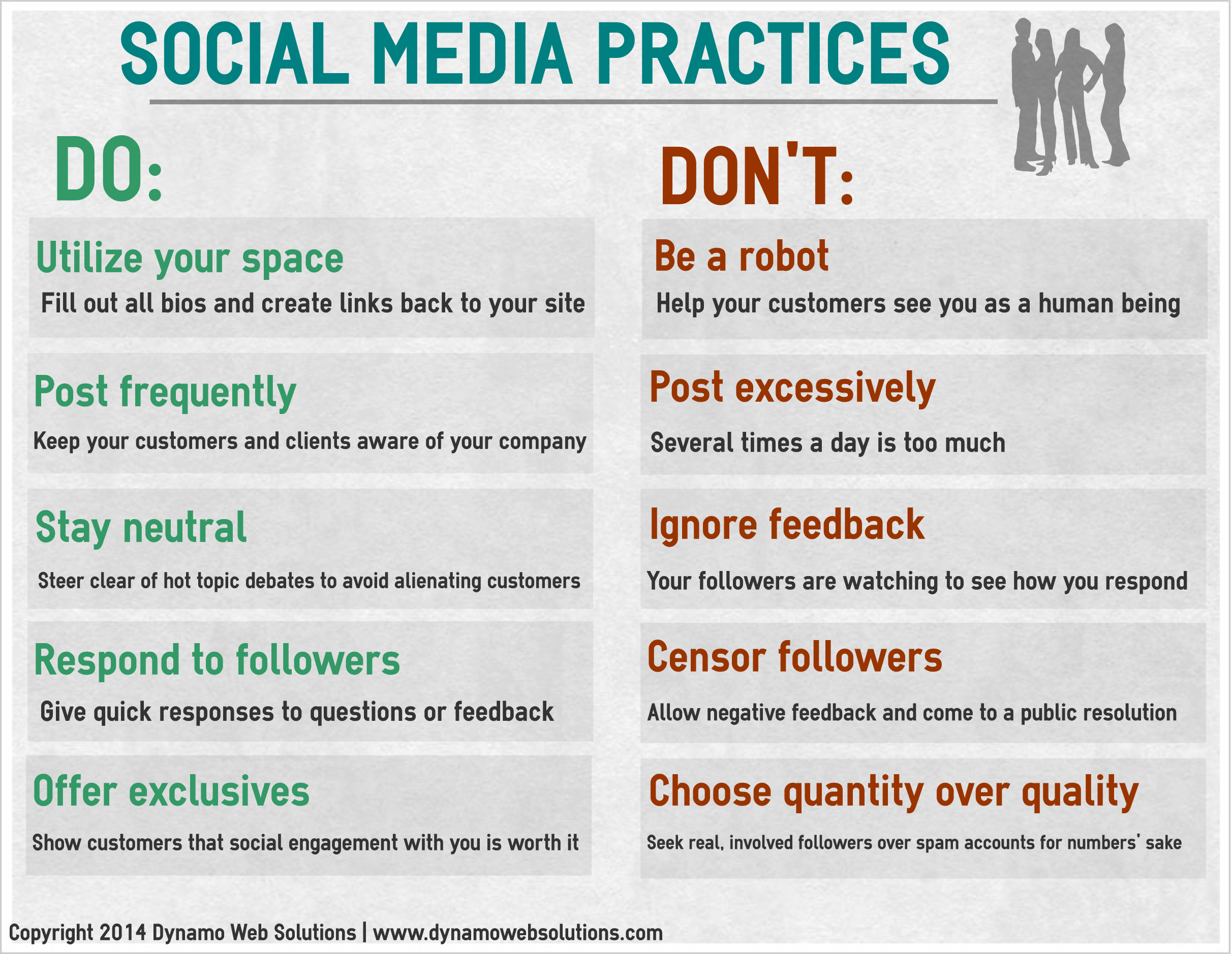 Social Media Practices by Dynamo Web Solutions IG - Infographics