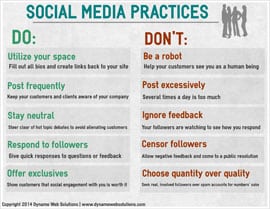 Social Media Practices by Dynamo Web Solutions IG1 - Infographics