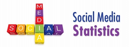 Social Media Statistics - Social Media Statistics