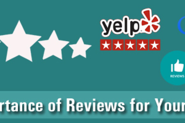 The Importance of Reviews for Your Practice 600x400 - Blog & Articles